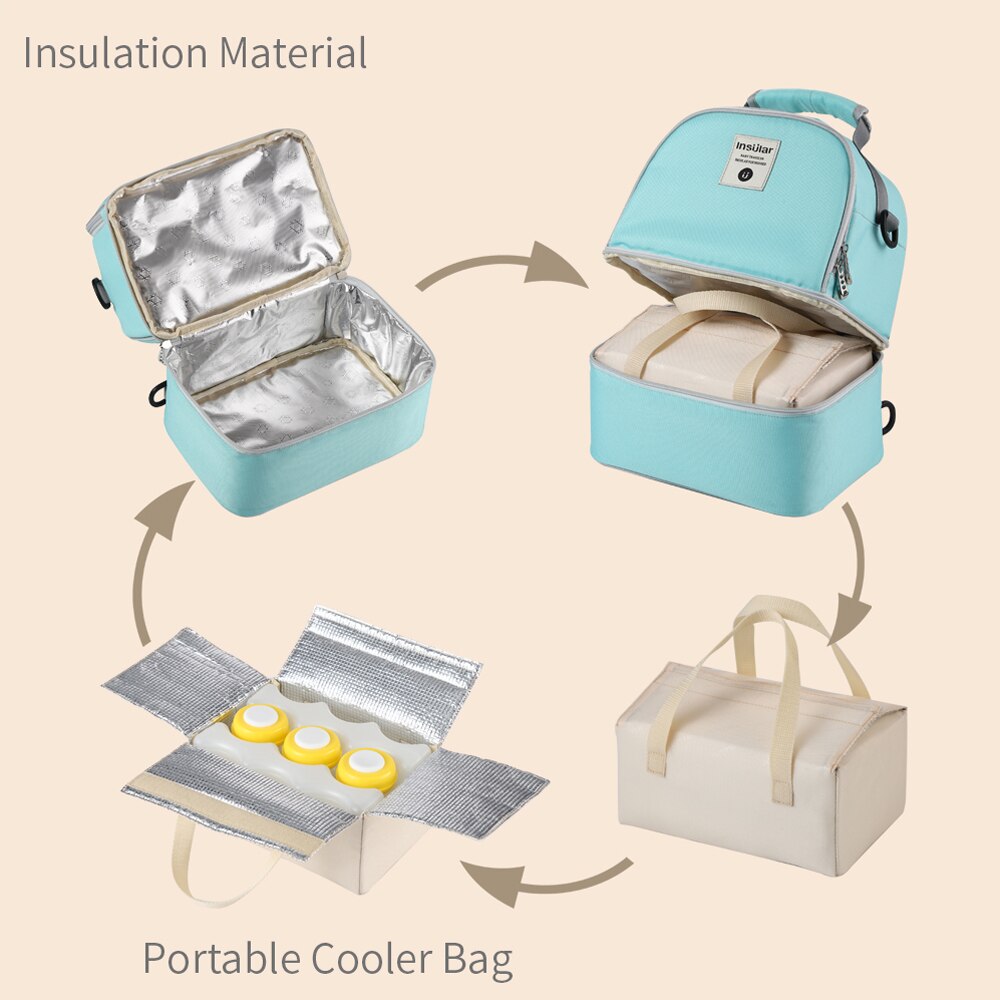 Zaino Termico Portatile di Gra - Baby Food Warmer Portable recensione e prezzo