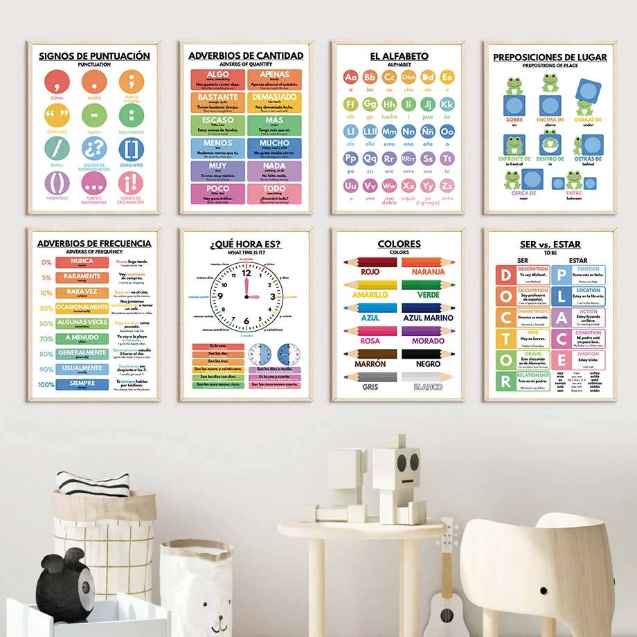 Poster Educativi Spagnoli per  - Baby Food Restaurant recensione e prezzo
