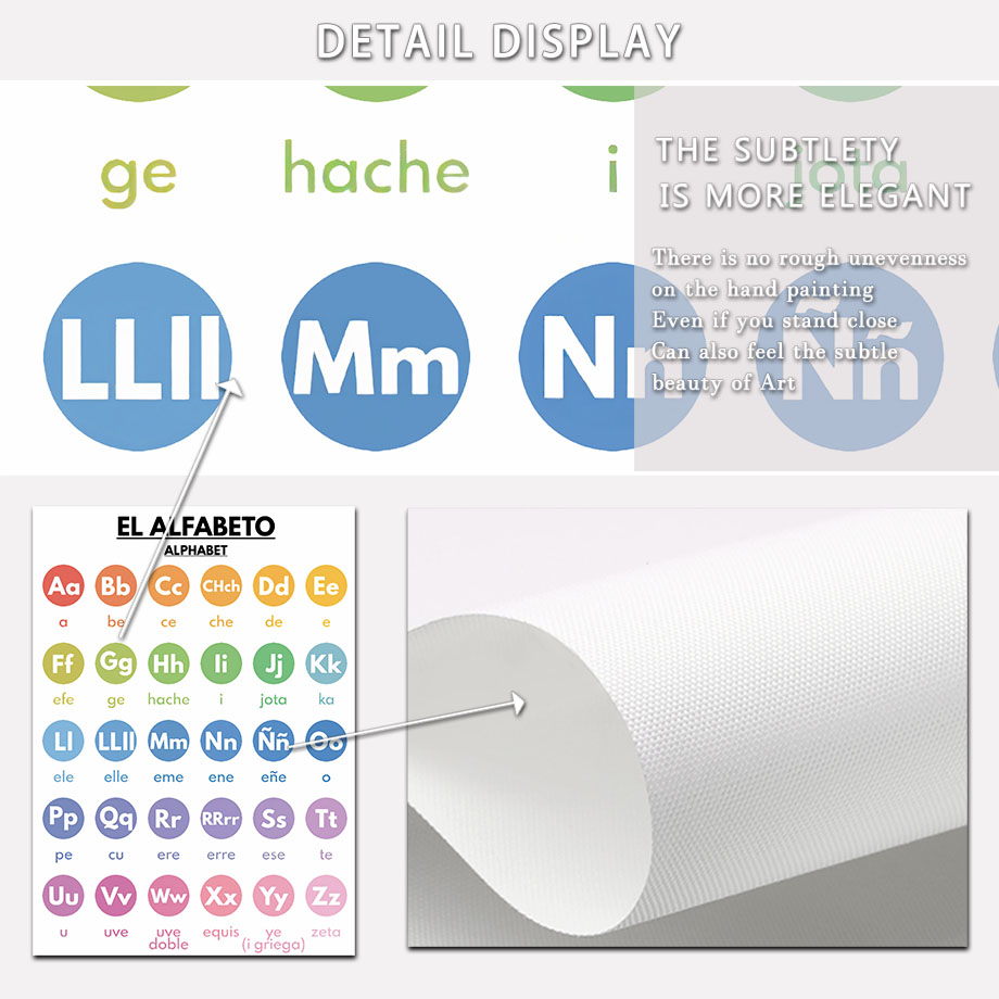 Poster Educativi Spagnoli per  - Baby Food Restaurant recensione e prezzo